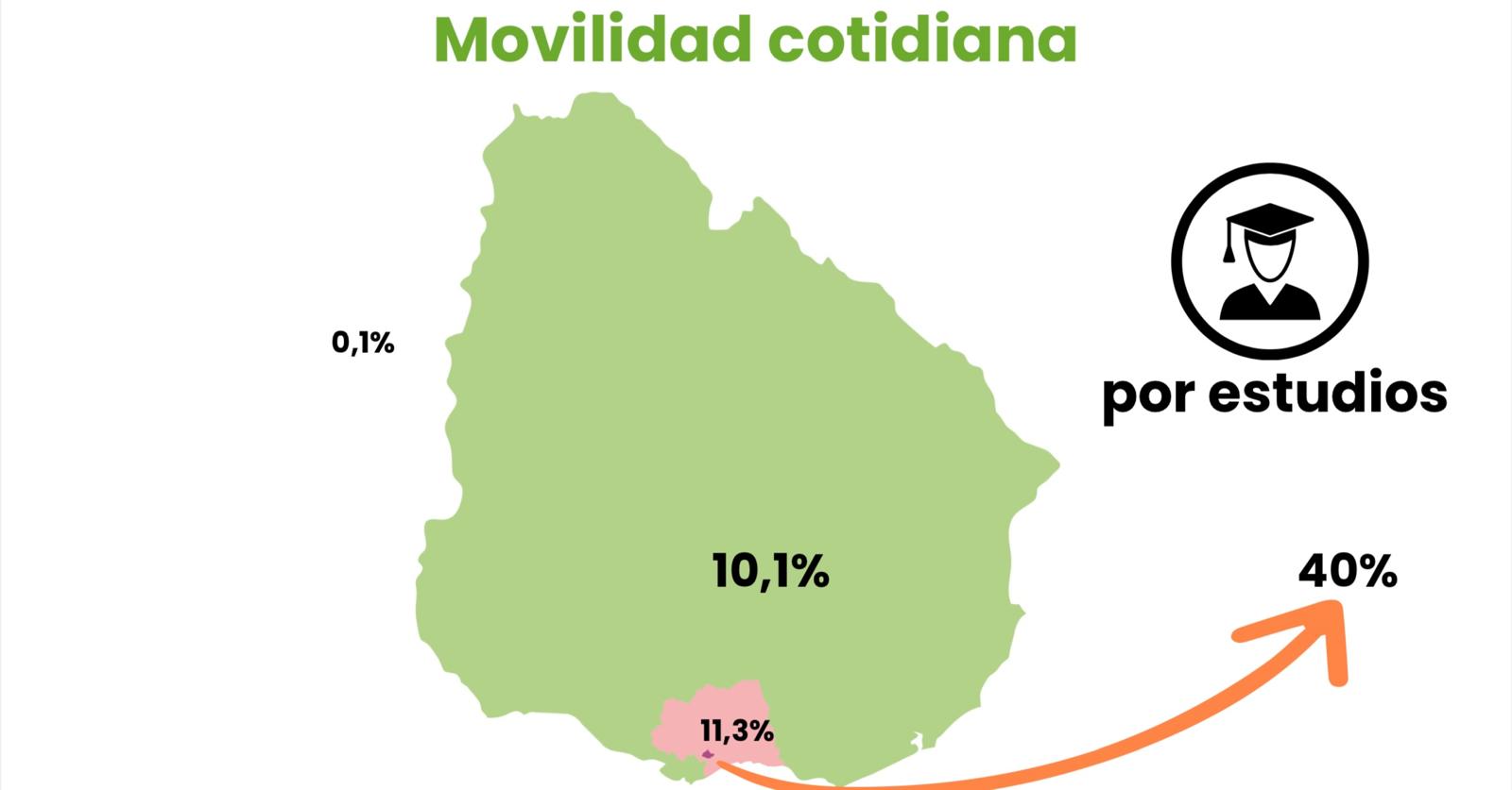 DATOS DEMOGRÁFICOS DEL MUNICIPIO DE JOAQUÍN SUÁREZ.