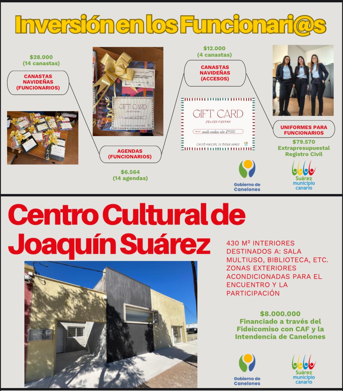 Audiencia Pública de Rendición de Cuentas – Gestión 2025.